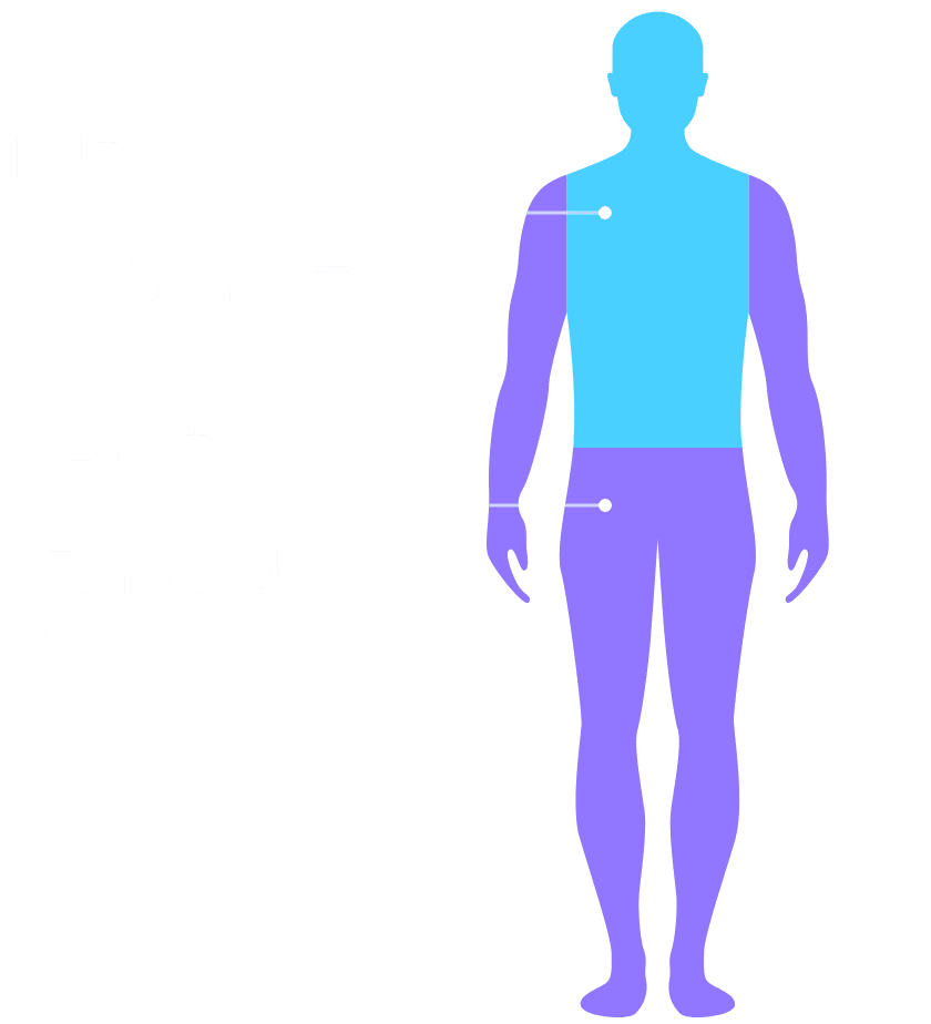 다친 부위