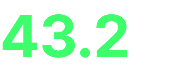 43.2