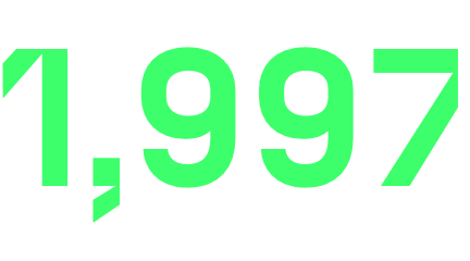 1,997
