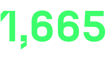 1,665